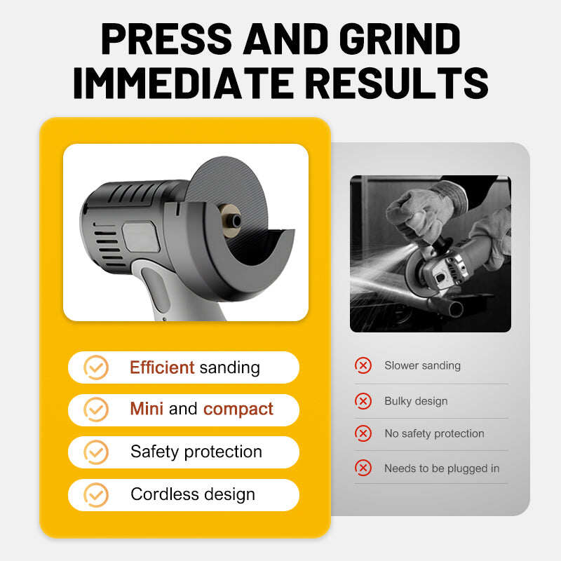 12V Mini Angle Grinder with Cutting Disc