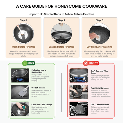 Stainless Steel Non-Stick Honeycomb Deepen Frying Pan (30cm)